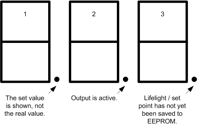 LED segment display
