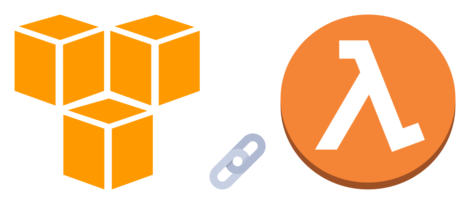 URL redirection with AWS Lambda@Edge